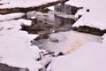 snowy creek Royalty Free Stock Photo