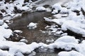 Snowy Creek, Flowing River, Winter in Minnesota Royalty Free Stock Photo