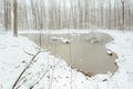 Snowy Landscape and Iced Water Point