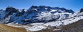 Snowy mountain landscape on the shady side. Hike above Sertig Davos. Ducan Glacier. Switzerland. Large peak panorama