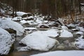 Snowy mountain river in the Altai Republic Royalty Free Stock Photo