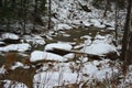 Snowy mountain river in the Altai Republic Royalty Free Stock Photo