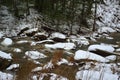 Snowy mountain river in the Altai Republic Royalty Free Stock Photo