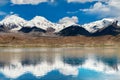 Snowy mountains and Karakul Lake