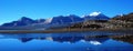 Snowy mountains reflection above lake