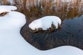 Snowy riverbank melting in the spring Royalty Free Stock Photo