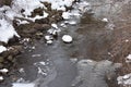 Snowy Rocks in Icy River, Winter in Minnesota