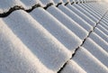 Snowy roof perspective Royalty Free Stock Photo
