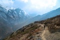 Snowy Tibetan mountains Royalty Free Stock Photo