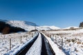 A snowy track leads towards snow capped mountains Royalty Free Stock Photo