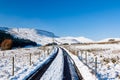 A snowy track leads towards snow capped mountains Royalty Free Stock Photo