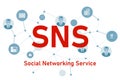 SNS social networking service people connection illustration