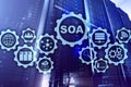 SOA. Business model and Information technology concept for Service Oriented Architecture under principle of service encapsulation