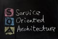 SOA - service oriented architecture Royalty Free Stock Photo