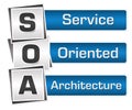 SOA - Service Oriented Architecture Blue Grey Squares Vertical