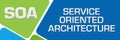 SOA - Service Oriented Architecture Green Blue Rounded Squares