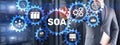 SOA. Service Oriented Architecture under principle of service encapsulation