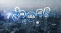 SOA. Service Oriented Architecture under principle of service encapsulation