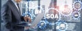 SOA. Service Oriented Architecture under principle of service encapsulation. Royalty Free Stock Photo