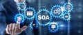 SOA. Service Oriented Architecture under principle of service encapsulation Royalty Free Stock Photo