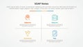 SOAP note infographic concept for slide presentation with matrix structure and line divider with 4 point list with flat style