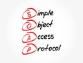 SOAP - Simple Object Access Protocol acronym, technology concept background