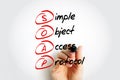 SOAP - Simple Object Access Protocol is a messaging protocol specification for exchanging structured information in the Royalty Free Stock Photo