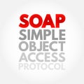 SOAP - Simple Object Access Protocol is a messaging protocol specification for exchanging structured information in the