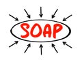 SOAP - Simple Object Access Protocol is a messaging protocol specification for exchanging structured information in the