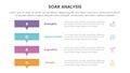 soar analysis framework infographic with rectangle box stack with small arrow bottom with 4 point list concept for slide