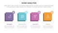 soar business analysis framework infographic with horizontal square balance 4 point list concept for slide presentation