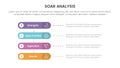 soar business analysis framework infographic with round rectangle box 4 point list concept for slide presentation