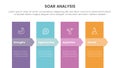 soar business analysis framework infographic with vertical shape and arrow shape 4 point list concept for slide presentation