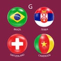 Soccer balls with the colors of the national flags of Group G.