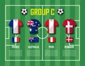 Soccer cup 2018 team group C . Football players with jersey uniform and national flags . Vector for international world championsh Royalty Free Stock Photo