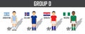 Soccer cup 2018 team group D . Football players with jersey uniform and national flags . Vector for international world championsh Royalty Free Stock Photo