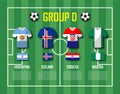 Soccer cup 2018 team group D . Football players with jersey uniform and national flags . Vector for international world championsh Royalty Free Stock Photo