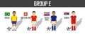Soccer cup 2018 team group E . Football players with jersey uniform and national flags . Vector for international world championsh