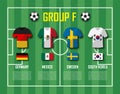 Soccer cup 2018 team group F . Football players with jersey uniform and national flags . Vector for international world championsh Royalty Free Stock Photo