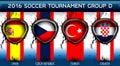 Soccer Euro Group D