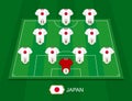 Soccer field with the Japan national team players