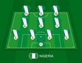 Soccer field with the Nigeria national team players