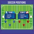 Soccer field Player positions Game plan Vector