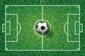 Soccer football ball on green grass of soccer field background. Royalty Free Stock Photo