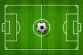 Soccer football ball on green grass of soccer field pattern background. Royalty Free Stock Photo