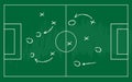 Soccer or football game strategy plan. Realistic blackboard. Vector illustration Royalty Free Stock Photo