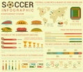 Soccer or football infographics, infocharts with circle and bar