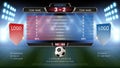 Soccer football scoreboard team A vs team B, Global stats broadcast graphic template with flag, For your presentation of the match
