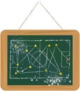 Soccer / Football tactics on blackboard