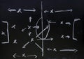 Soccer formation tactics Royalty Free Stock Photo